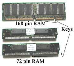 72_pin_simm.gif, déc. 2014 72_pin_simm.gif