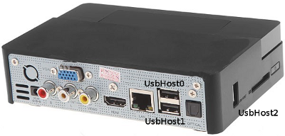 a2000_usb.png