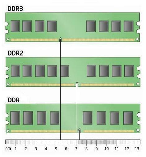 ddr123.jpg, nov. 2012 ddr123.jpg